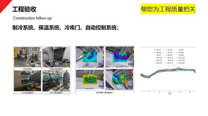 冷库制冷服务案例