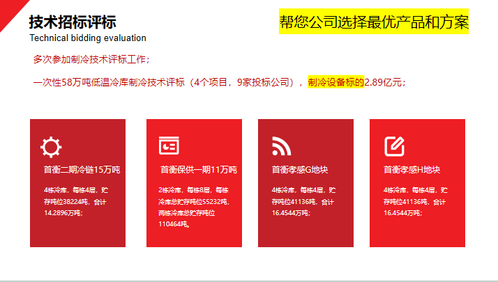 冷库制冷服务案例