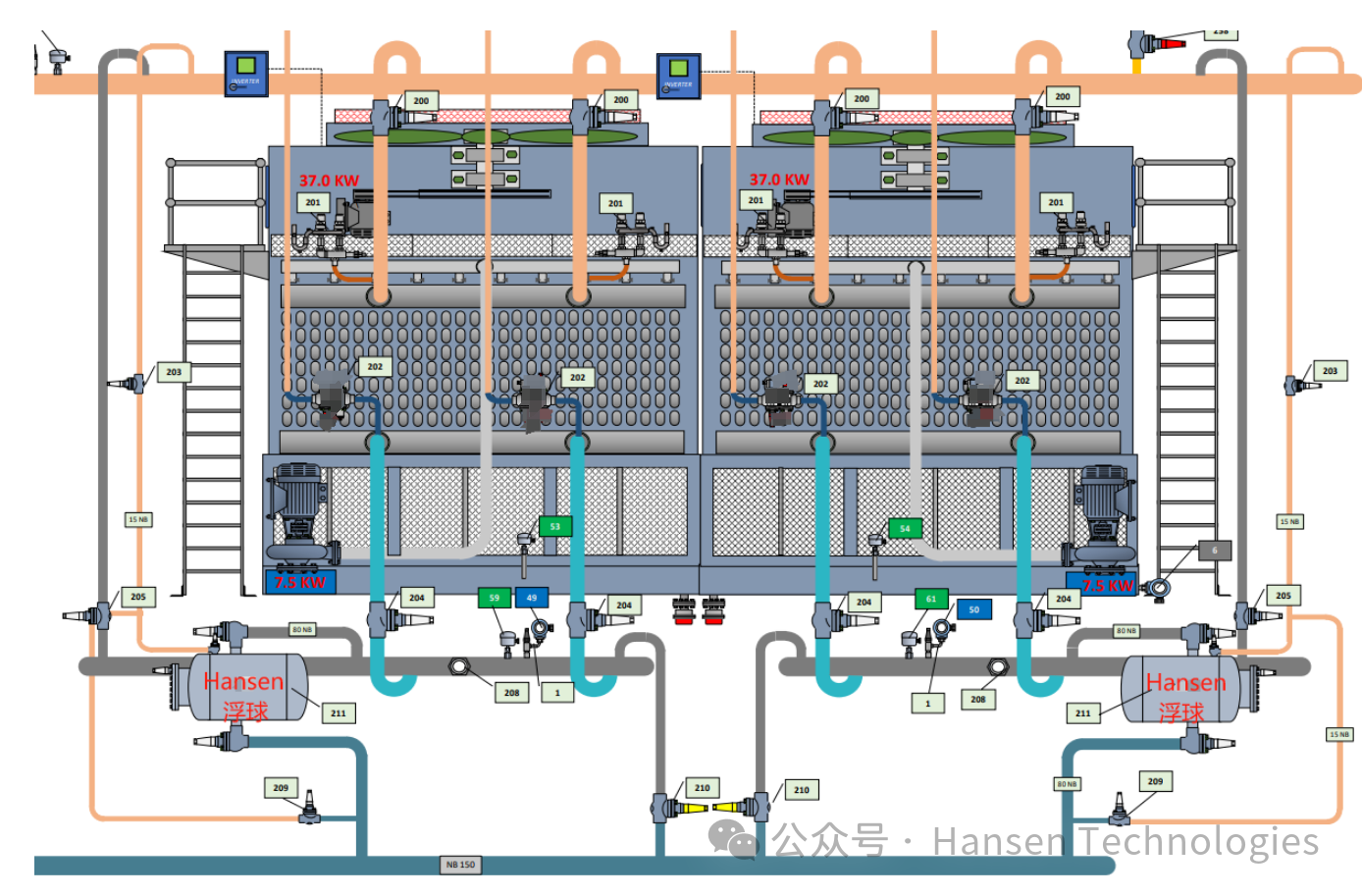 冷再勇服务案例