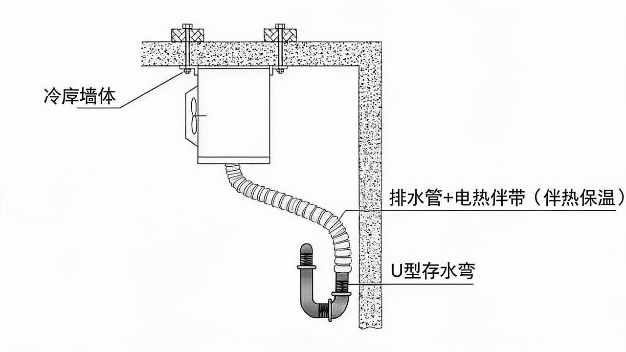 电伴热带与存水弯