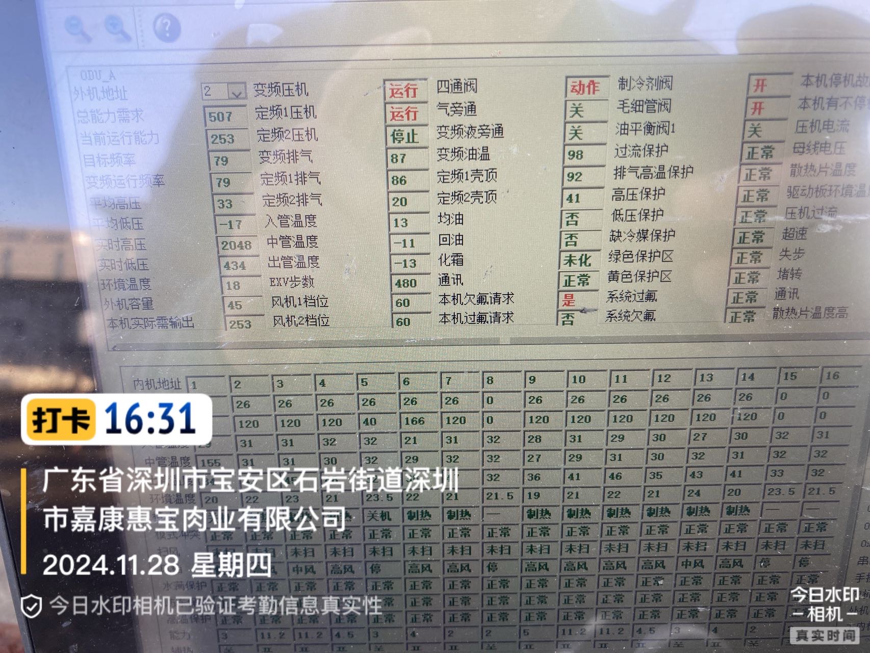 兆达冷气工程有限公司服务案例
