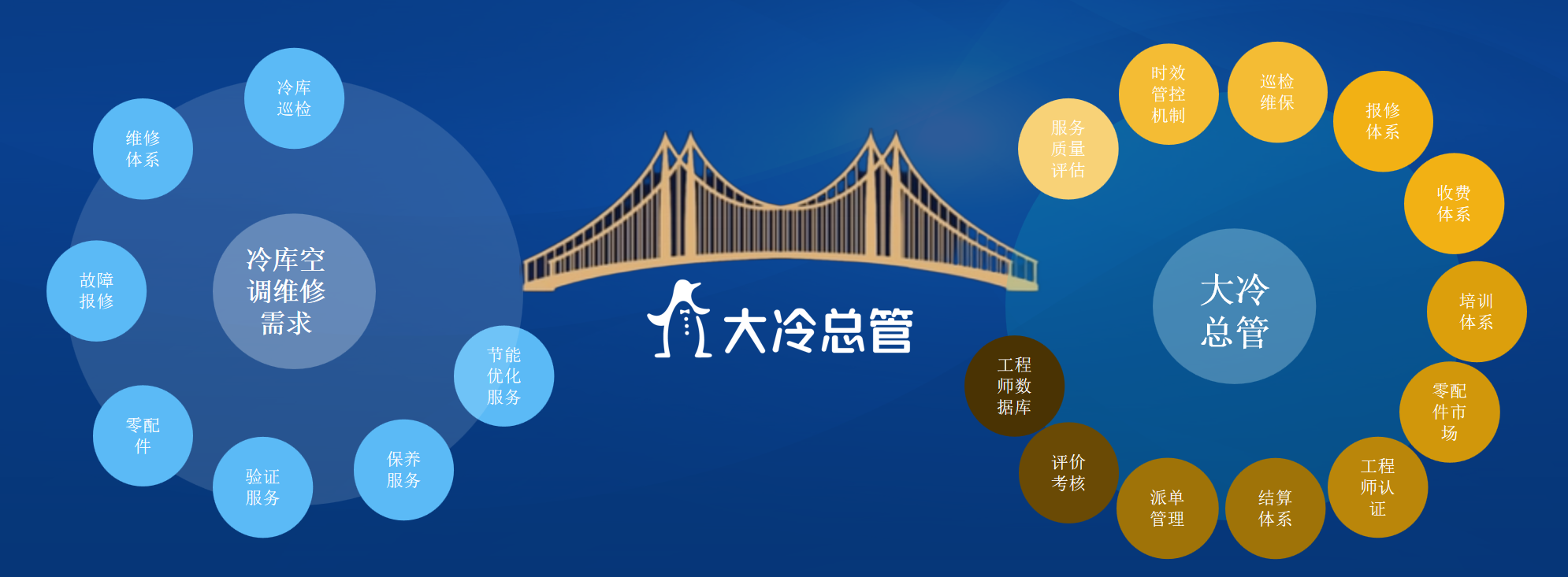 输入图片说明