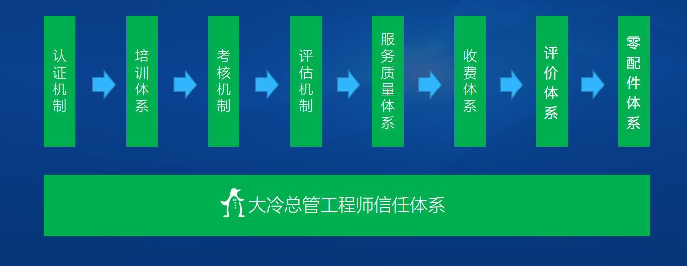 输入图片说明