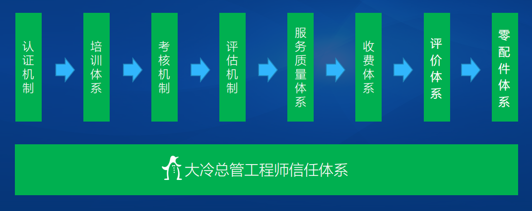 输入图片说明